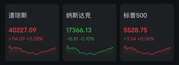 网上股票开户 史上最严重停电！西班牙进入国家紧急状态